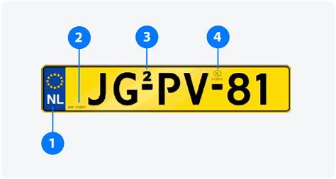 landcode nederlandse kenteken.